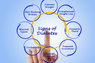 Symptoms of Diabetes: Early Warning Signs and Long-Term Indicators