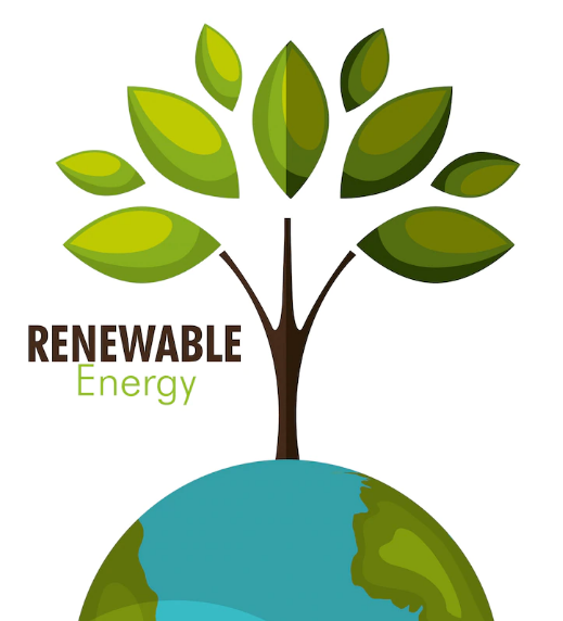 Sustainable Future: How Renewable Energy Can Save the Planet?